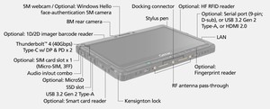 Getac K120全坚固平板电脑增强企业安全性，可选英特尔VPro，TPM 2.0 - Product Image 2