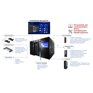 Micro Data Center33uデータセンターキャビネット42u統合データセンターソリューション - Product Image 4