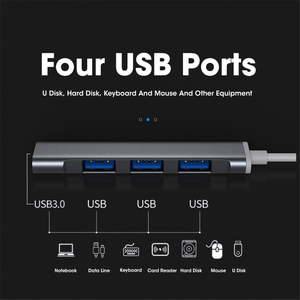 <span class=keywords><strong>USB</strong></span> C HUB 3.0 2.0 Type C 3.1มัลติ4พอร์ตตัวแยก <span class=keywords><strong>Usb</strong></span> C Hub 4พอร์ตสำหรับ Xiaomi Macbook Pro Air Pc คอมพิวเตอร์โน๊ตบุ๊กแล็ปท็อป - Product Image 3