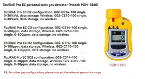 Güvenilir taşınabilir ToxiRAE Pro PGM-1860 el dijital gaz kaçak analizörü O2 CO H2S NH3 HCN LEL algılama tek dedektör" - Product Image 5