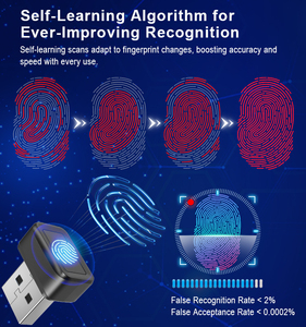 Pemindai sidik jari portabel Mini, USB Mini pemindai sidik jari biometrik USB Logger 360 derajat cocok cepat Windows 10/11 Dongle untuk stok - Product Image 4