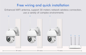 Tuya 户外智能家居安全摄像机户外智能 Wifi IP 摄像机 - Product Image 6