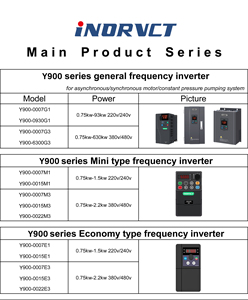 新技术变速驱动变频器变频器2.2kw 380v控制器变频器变频器VFD - Product Image 2