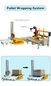 <strong>Automatic</strong> Carton Packing Line <strong>Robot</strong> Carton <strong>Palletizing</strong> <strong>System</strong> - Product Image 6