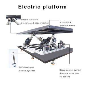 Science <strong>Center</strong> Interactive Typhoon Simulator VR Earthquake Platform Indoor Educational <strong>Virtual</strong> Reality Experience Equipment PC - Product Image 5