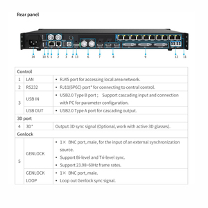 Colorlight 10 Ethernet Video işlemcileri VX10 LED ekran denetleyici - Product Image 6