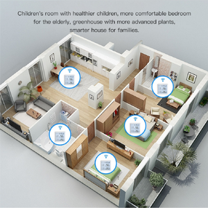 Smart Home Digital Display Temp <strong>Humidity</strong> <strong>Sensor</strong> Support Alexa Google Assistant Tuya Air <strong>Temperature</strong> <strong>Humidity</strong> <strong>Sensor</strong> - Product Image 6