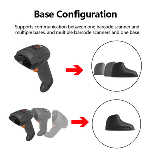 Lonvill hỗ trợ công nghiệp modbus TCP giao thức TCP/IP nhiều máy quét mã vạch cầm tay Tương thích với cùng một cơ sở - Product Image 2