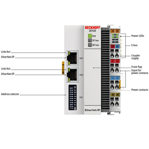 BECKHOFF, новый оригинальный модуль EK9500 PLC, программный контроллер Plc, модуль Beckhoff - Product Image 4