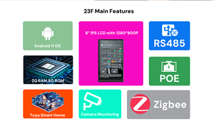 Sistema de intercomunicación Android de 8 pulgadas Smart Home Control IP/TCP con videoportero timbre de teléfono Tuya Panel de 8 pulgadas Panel de 8 pulgadas Panel de 8 pulgadas