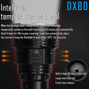IMALENT <span class=keywords><strong>DX80</strong></span> Dapat Diisi Ulang Senter LED dengan 32000 Lumens Lantern Layar OLED Acara Mode Digunakan untuk Luar Ruangan - Product Image 6