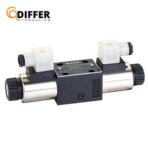 Rexroth 液压阀，直接操作，带电磁驱动电磁阀 - Product Image 2