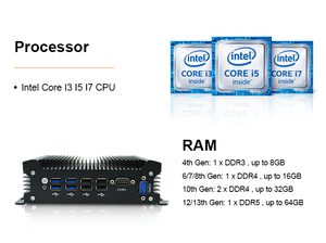 Dual Lan 2 COM Industrial Computer PC Intel Core I3 I5 I7 Dual Display 8USB Industrial Automation Control <strong>Embedded</strong> <strong>System</strong> - Product Image 4