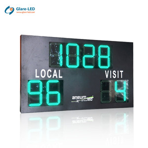 Outdoor Waterproof 16&quot; Inch Digital Led Street Clock LED Time and <strong>Temperature</strong> Signage Display Countdown Function Scoreboard - Product Image 5