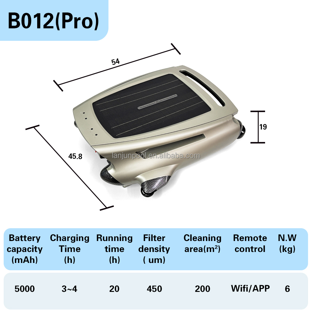 Gris Plateado F005 (Batería: 5000mAh)