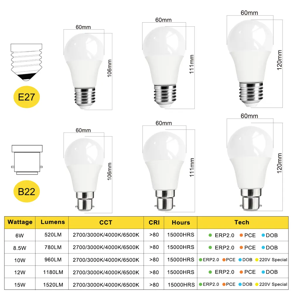 Оптовая продажа, A60, белые светодиодные лампы, детали, skd, 2835 Чип-драйвер, 4,9 Вт/6 Вт/8,5 Вт/10 Вт/12 Вт/15 Вт, глобус E27/B22 ERP2.0 CE, светодиодные лампы