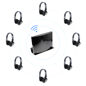 Arkon a due canali IR cuffie Wireless Ielt esame di insegnamento inglese scuola di insegnamento attrezzature per conferenze sistema conferenza dispositivo - Product Image 6