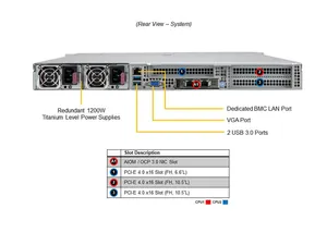 SUPERMICRO-Servidor de computación en la nube de 1U, procesador Intel Xeon de 3ª generación, doble enchufe P + (1. ª generación), 1 unidad, 1 unidad, 1 unidad, 2 unidades - Product Image 5