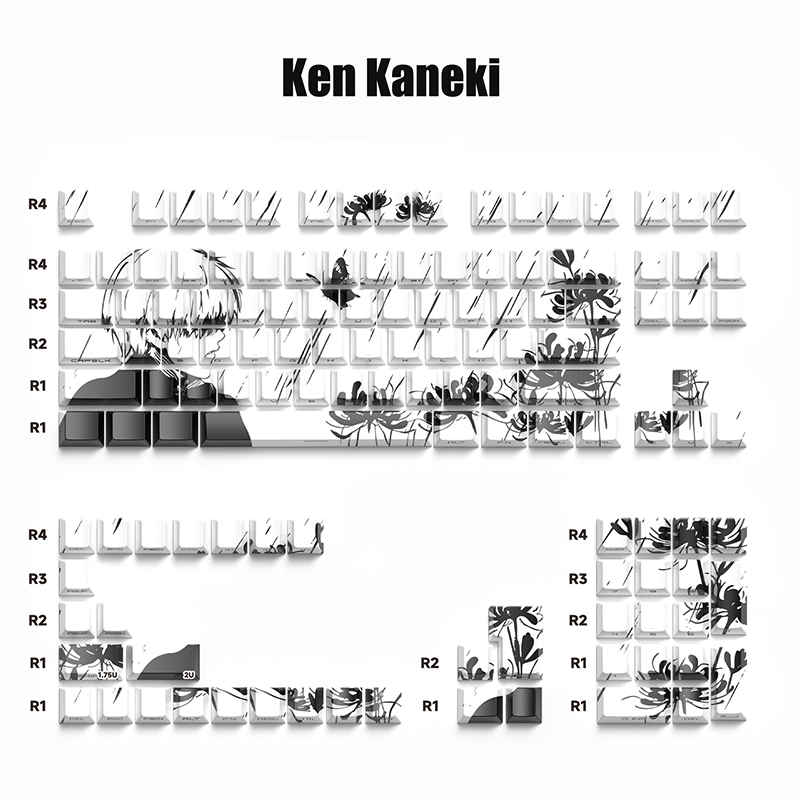 Thème Kenkaneki