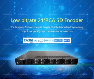 (ENC3081H) Low Bitrate 8 12 24 Cvbs Encoder Mpeg2 Video Encodings Ip Out Encoder for Coax Cable RF and IP <strong>Network</strong> - Product Image 6