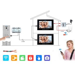 10 Inch Touch Screen Multi Apartment Video Door Phone <strong>Building</strong> <strong>Audio</strong> Video <strong>Intercom</strong> <strong>System</strong> for Apartments - Product Image 1