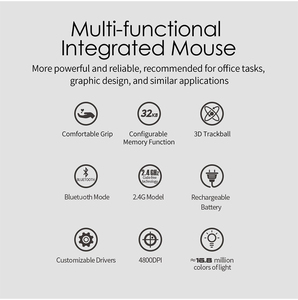 2024 nuovo F33 programmabile trackball Triple Pairing ufficio Design ergonomico silenzioso Wireless Rgb ottico Gaming Mouse per Computer - Product Image 6