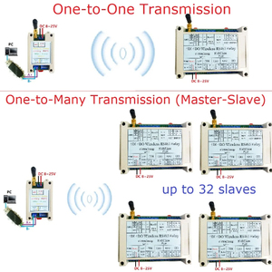 N4RFA04 RT5BF01 DC12V 24V 4DI-DO 433M <strong>Wireless</strong> RS485 Bus Relay <strong>Module</strong> RF Master-Slave Networking Remote IO Switch Board TB450 - Product Image 4