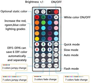 Doppia uscita LED striscia di luce 44 chiave IR telecomando Controller RGB per 12V 24V 6A 2835 3528 5050 RGB LED striscia Dimmer - Product Image 2