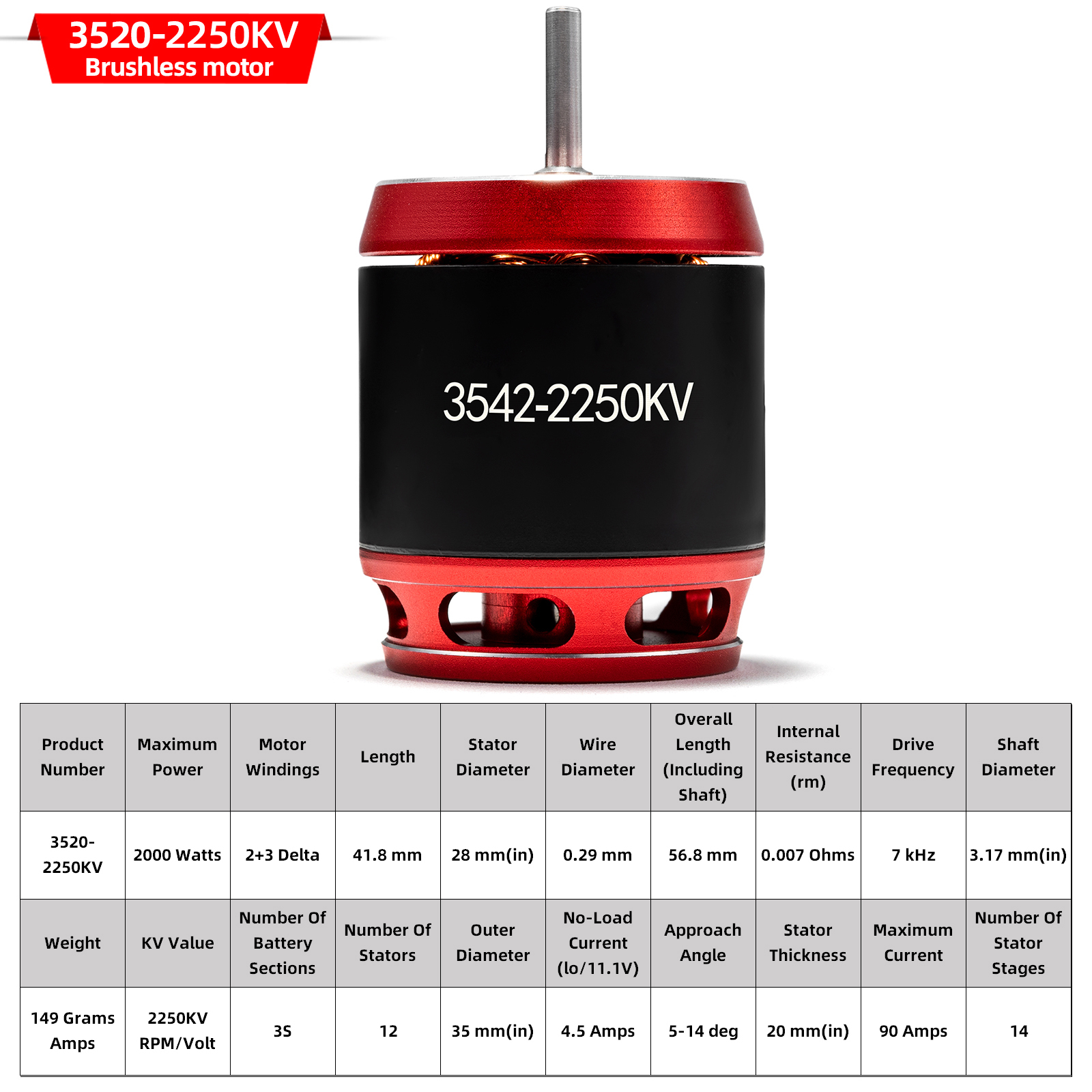 3542 Brushless 2250 KV
