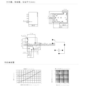 HHC67E-1H-12V 24 В/HHC67E-1Z-12V 24VDC Новое реле Clion 4-pin 5-pin 30A 40A - Product Image 2