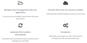 Win One drive Laden Sie mehrere Cloud-Management mit einer Anwendungs software herunter Air Explore 4
