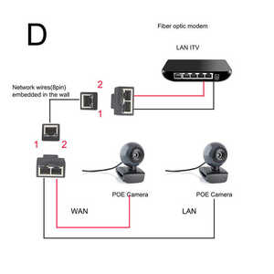 RJ45อีเธอร์เน็ตแยก1ถึง2ขั้วต่ออีเทอร์เน็ตตัวเมีย2ตัวเมียต่อ8P8C ขยายกับบอร์ด PCB ภายใน - Product Image 3