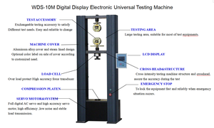 Dijital ekran elektronik evrensel test makinesi - Product Image 5