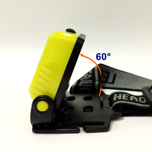 Nhà Máy Bán Hàng Trực Tiếp Công Suất Cao USB Có Thể Sạc Lại Đầu Ngọn Đuốc Đèn Pha Cho Cắm Trại Ngoài Trời - Product Image 4