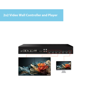 Portable 4K HD Media Player 2.0 <strong>Input</strong> 6 <strong>Outputs</strong> Quick Video Wall Establishment On-The-Go Situational Video <strong>Splitters</strong> Converters - Product Image 4