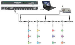 2024 Magical <strong>DMX</strong> 3D Pixel Ball LED RGB Curtain Ball String Mini Lights Controlled by <strong>DMX</strong>/Artnet <strong>Controller</strong> Christmas Light Ball - Product Image 4