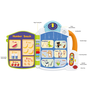 2024 Early Education Children Intelligent <strong>Learning</strong> Machine 108 Words Book with 3 <strong>Learning</strong> Modes Activity Sound Book - Product Image 5