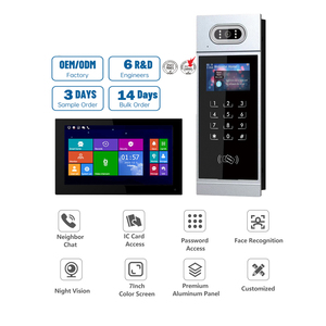 <strong>Ip</strong> <strong>Intercom</strong> Access Control <strong>System</strong> Multi Apartment Ips Touch <strong>Intercom</strong> with Elevator Control Function - Product Image 4