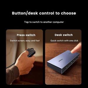 UGREEN HD KVMスイッチ2 in 1 Out 4K @ 60HzアルミシェルUSB-CデュアルディスプレイKVMスイッチ - Product Image 2