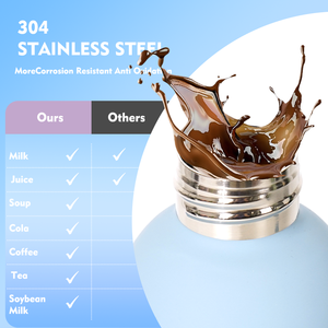 Cá nhân thiết kế bpa-miễn phí chân không chai nước cách điện bằng thép không gỉ cốc cho Hot & đồ uống lạnh - Product Image 4