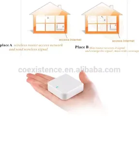 Enrutador inalámbrico Ethernet, módulo wifi, controlador inteligente iot - Product Image 6