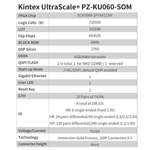 XilinxKintex UltraScale original nuevo, PLACA DE DESARROLLO DE XILINX KINTEX UltraScale, FPGA, 1, 2, 1, 2, 1 unidad - Product Image 4