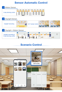 ZIGBEEDALIゲートウェイスマート照明制御システム産業用Zigbeeゲートウェイ - Product Image 5