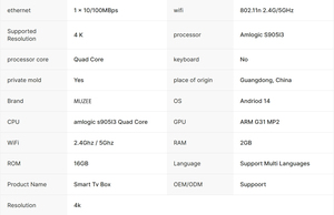 Muzee S905L3 2G16G Amlogic Quad Core 2.4G/5G Wifi 4K HD <span class=keywords><strong>Android</strong></span> Hộp 14.0 Set Top <span class=keywords><strong>Box</strong></span> OTT TV <span class=keywords><strong>Box</strong></span> - Product Image 6