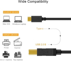 Cable de escáner de impresora USB tipo C a USB 2,0 tipo B Compatible con controlador de DJ teclado MIDI escáner de Piano y más