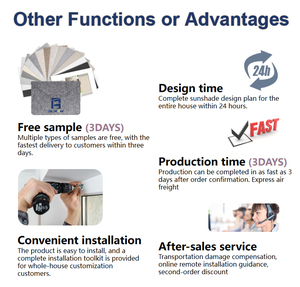 Hàng Ngày Điện Có Động Cơ Polyester Rèm Dọc Được Xây Dựng Trong Phòng Khách Venetian Màu Đồng Bằng Vải Mù Rèm Cửa Cho Nhà - Product Image 6