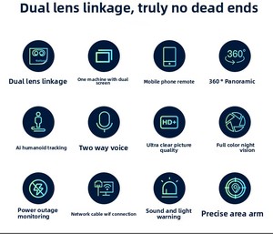 T22 360&deg; Panoramic Surveillance <strong>Camera</strong> with Dual Lens and Voice Intercom Mini Wireless <strong>Camera</strong> - Product Image 4