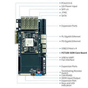 PuZhi PZ7100-KFB 900I Kit di valutazione Xilinx Zynq-7000 SoC XC7Z100 FPGA scheda di sviluppo PCIe SFP USB ZC706 PCIe SFP USB ZC706 - Product Image 2