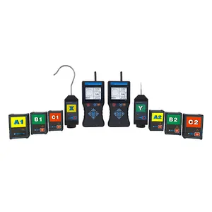 S390z kabinet pusat pengukur fase, sinkronisasi jarak jauh 5 akurasi 220v Ip67 5 - Product Image 2