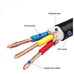 電気ワイヤーH05VV-F電源ケーブルRVV 2 3 4 5コアPE絶縁PVCジャケット - Product Image 1